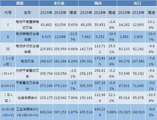 湖南冠力物流設(shè)備有限公司,長(zhǎng)沙叉車(chē),長(zhǎng)沙貨架,長(zhǎng)沙倉(cāng)儲(chǔ)籠,長(zhǎng)沙塑料托盤(pán),長(zhǎng)沙升降平臺(tái),長(zhǎng)沙液壓登車(chē)橋